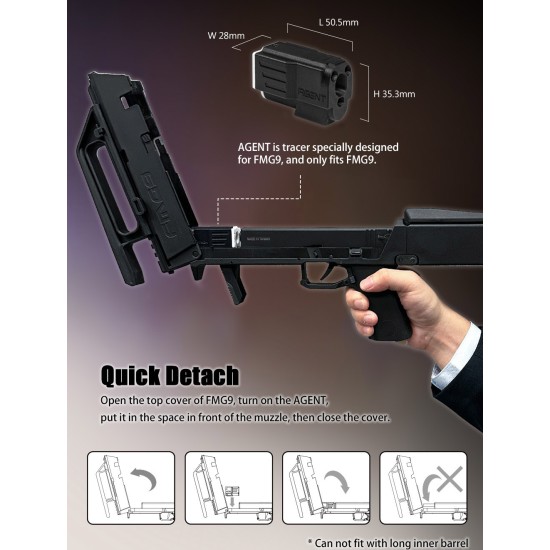 Acetech x Poseidon FMG9 Folding Submachine Glock with AGENT Flame Tracer [DELUXE]