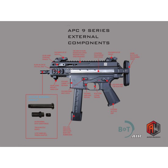 Archwick B&T Licensed APC9K PRO Gas Blowback Submachine Gun