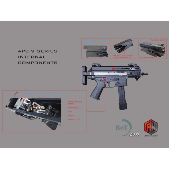 Archwick B&T Licensed APC9K PRO Gas Blowback Submachine Gun