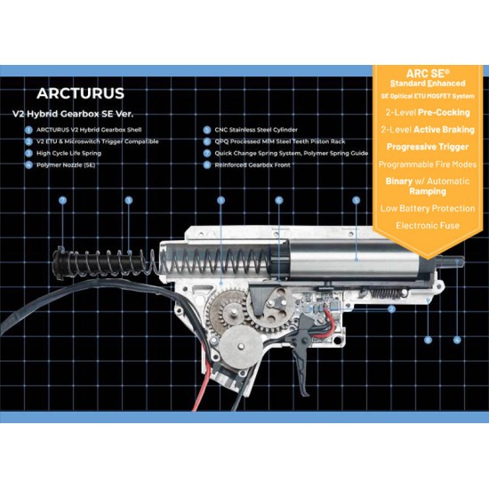 Arcturus LWT MK-I CQB 10" SPORT AEG SE® - Grey