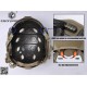 EmersonGear Fast SF Super High Cut Tactical BUMP Helmet - Ranger Green, S-M