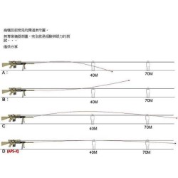 T-N.T APS-X HOP UP SYSTEM 6.03 INNER BARREL FOR GHK AK V2 - 380MM