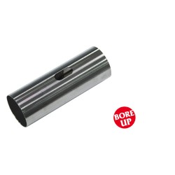 GUARDER BORE-UP CYLINDER SET FOR TM MP5K/PDW