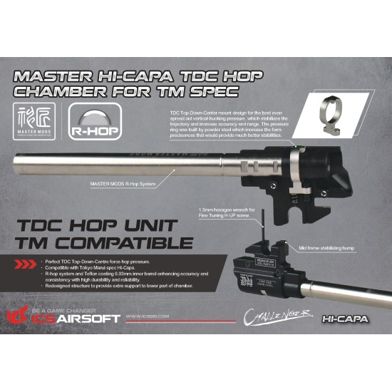 ICS x MasterMods Hi-Capa TDC Hop Unit Chamber