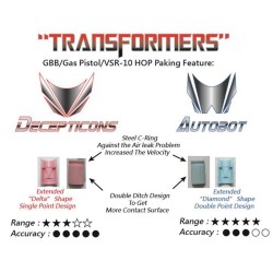 Maple Leaf 2023 AutoBot (Range) GBB Hop Rubber Bucking - 75 Degrees