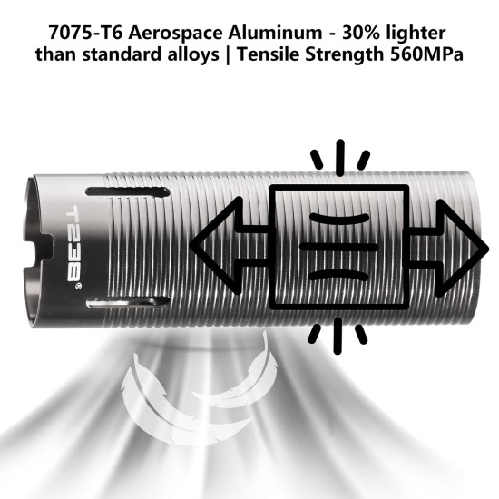 T238 AEG 7075-T6 Aluminum PTFE Coating Cylinder - 70%