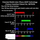 T238 Burst+ RGB Shotgun Flame Tracer Unit