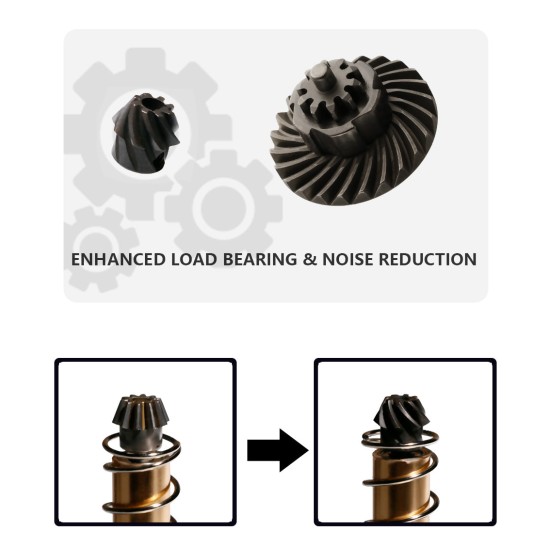 T238 AEG Spiral Gear Set Pro Edition (Helical Bevel & Pinion) - 9:1 DSG