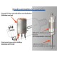 T238 QRBLS-480 Brushless Motor Basic Edition - 25K Short