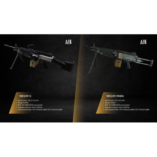 [Pre-Order] Cybergun FN Licensed M249 SAW LMG AEG w/ Dual Motor